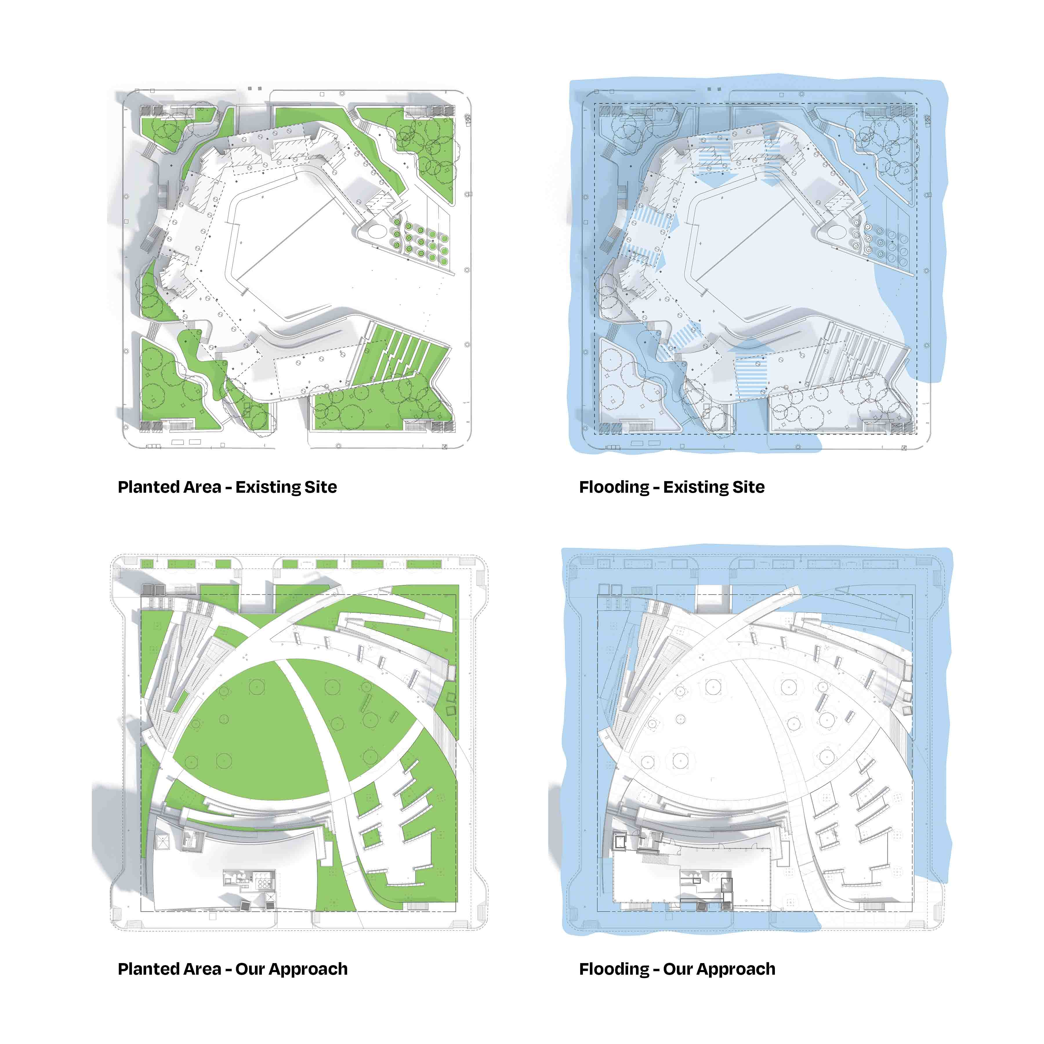 Site diagram detonating the before and after areas of plantings and flooding.