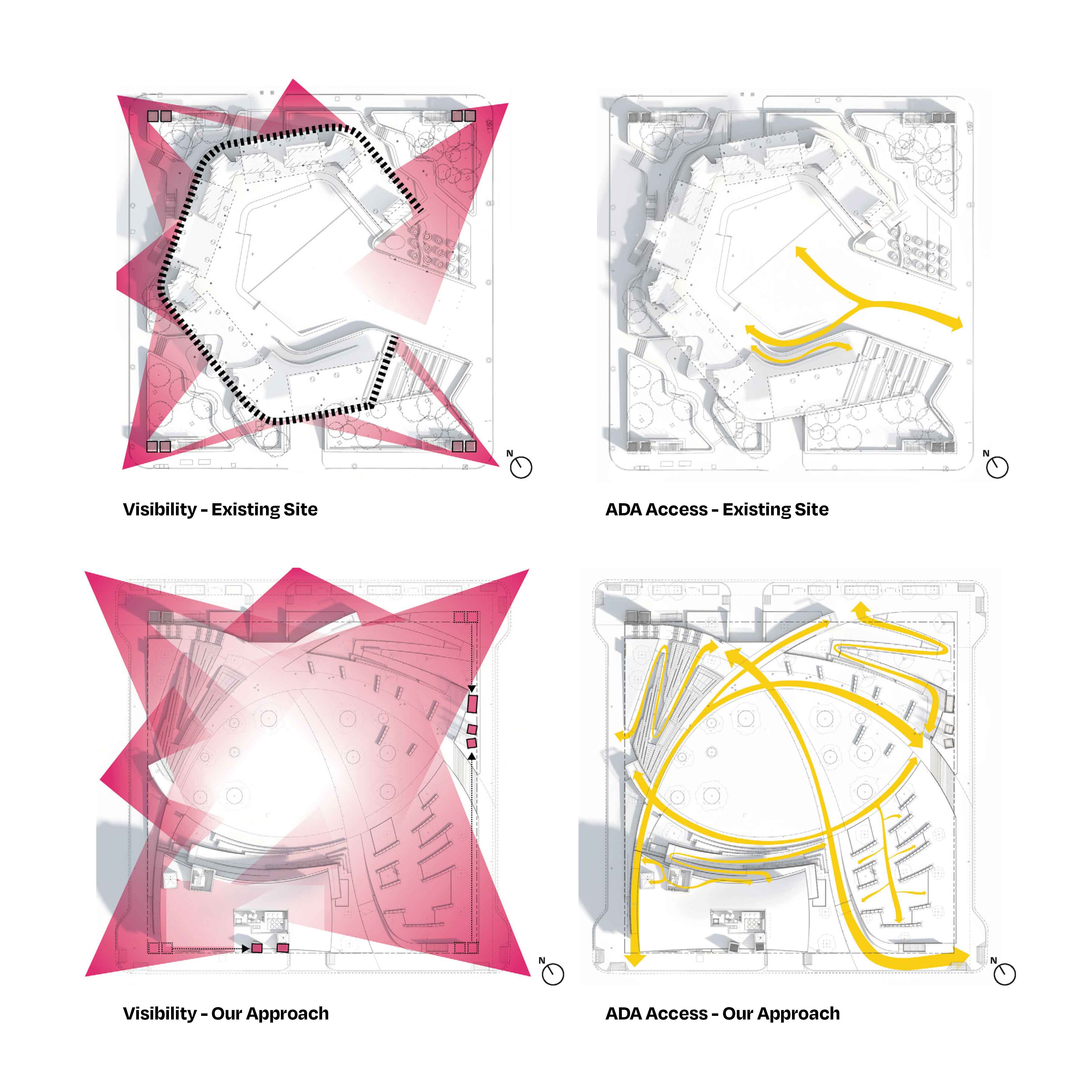 Site diagram detonating the before and after areas of inclusivity and accessibility