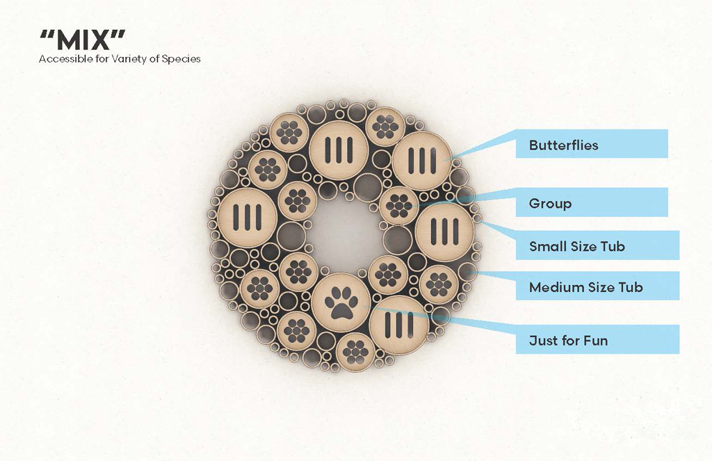 MIX design sketch with annotations