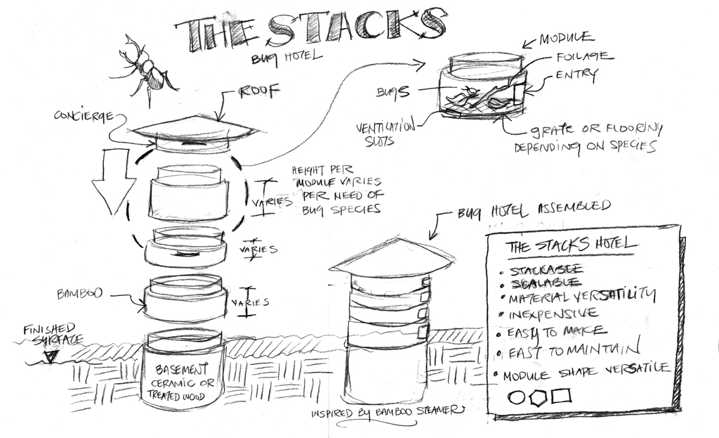 The Stacks Design Sketch