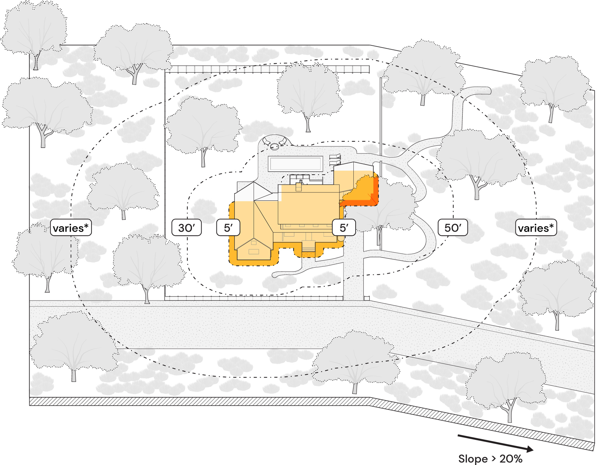 a diagram showing necessary ember resident zones in a house