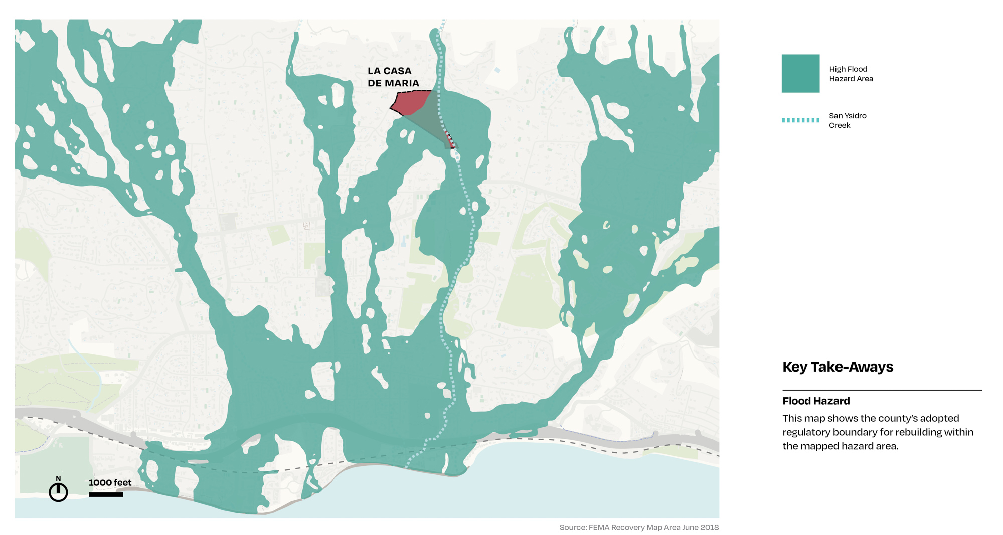 Flood Hazard Diagram