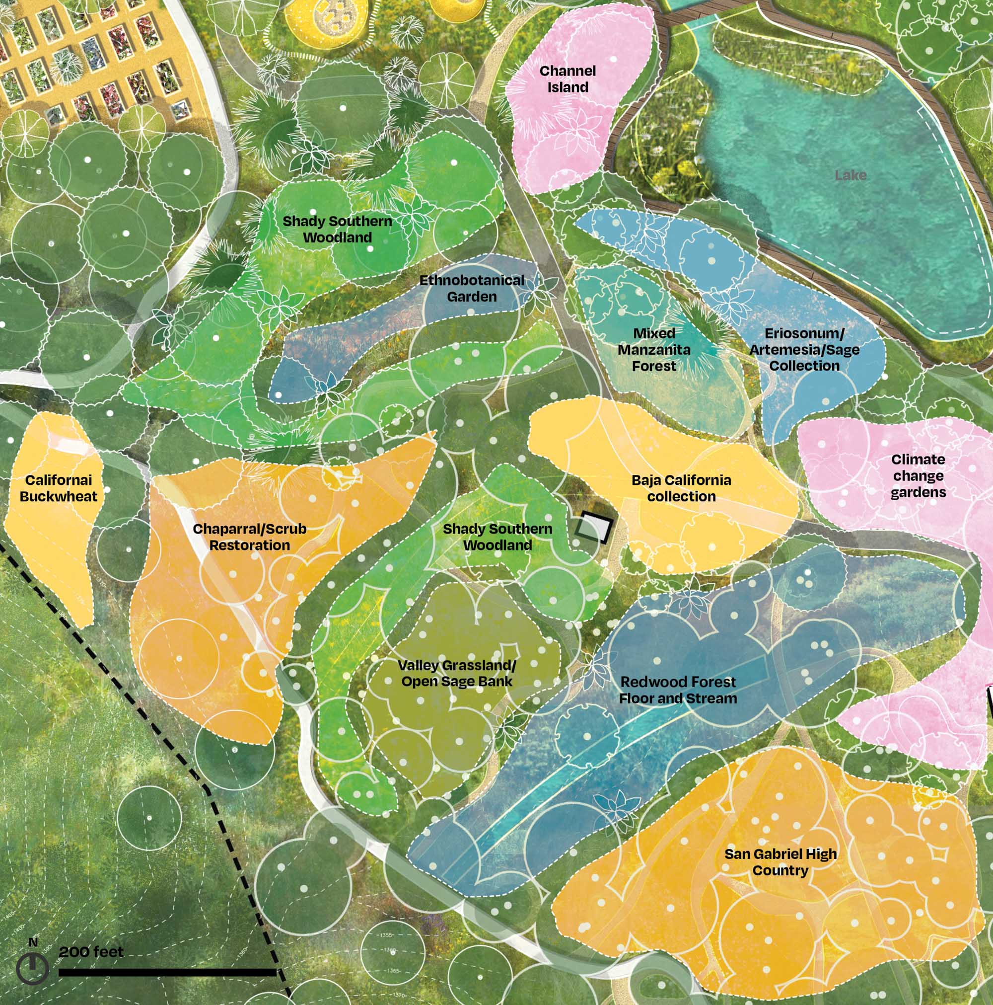 California Native gardens Diagram