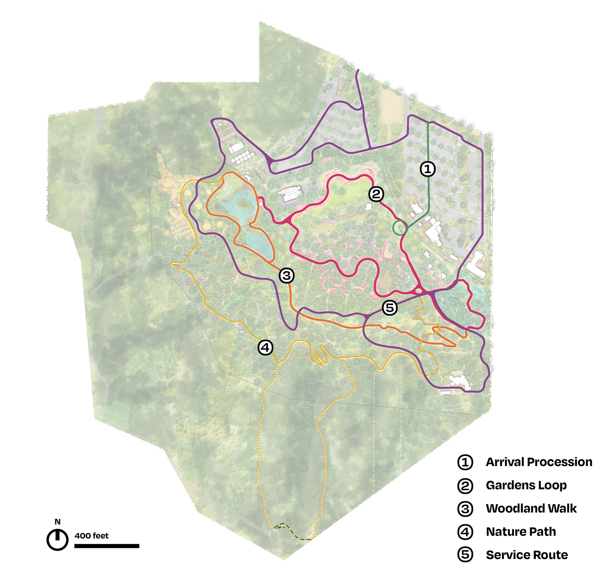 Circulation framework plan