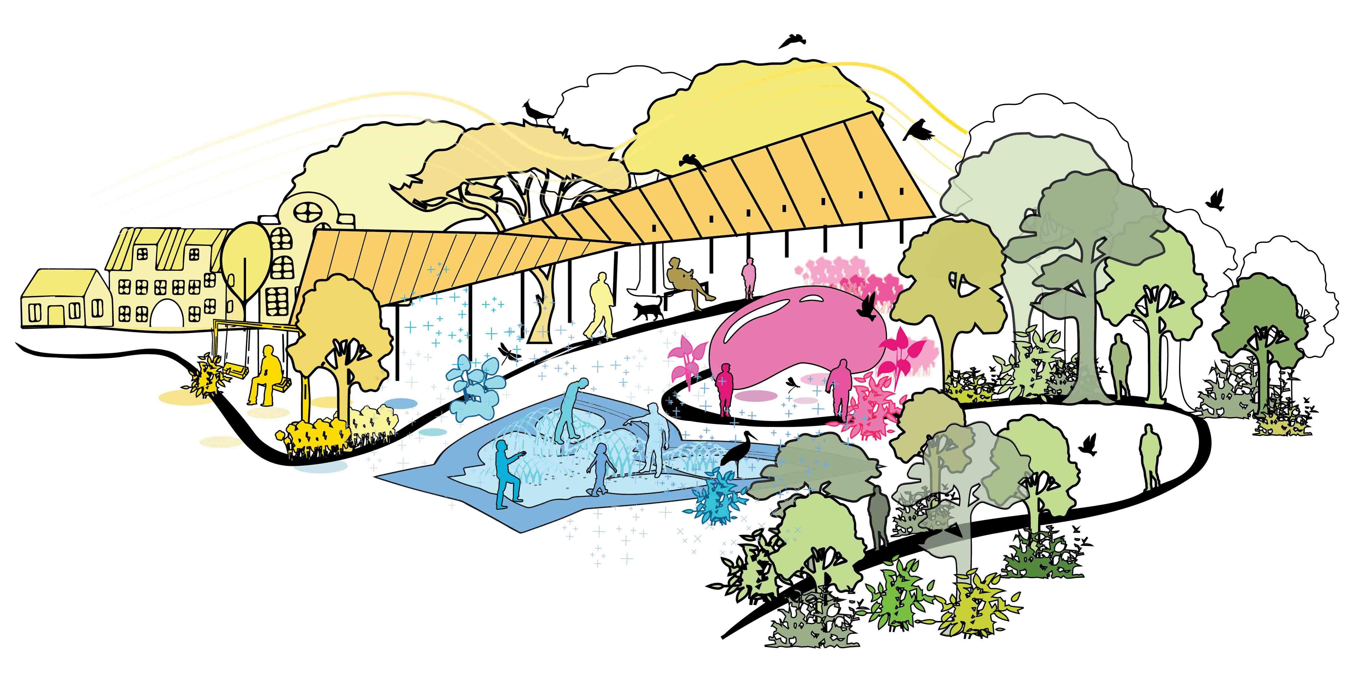 Colorful diagram representing the playfulness and connection to nature at Universal Plaza