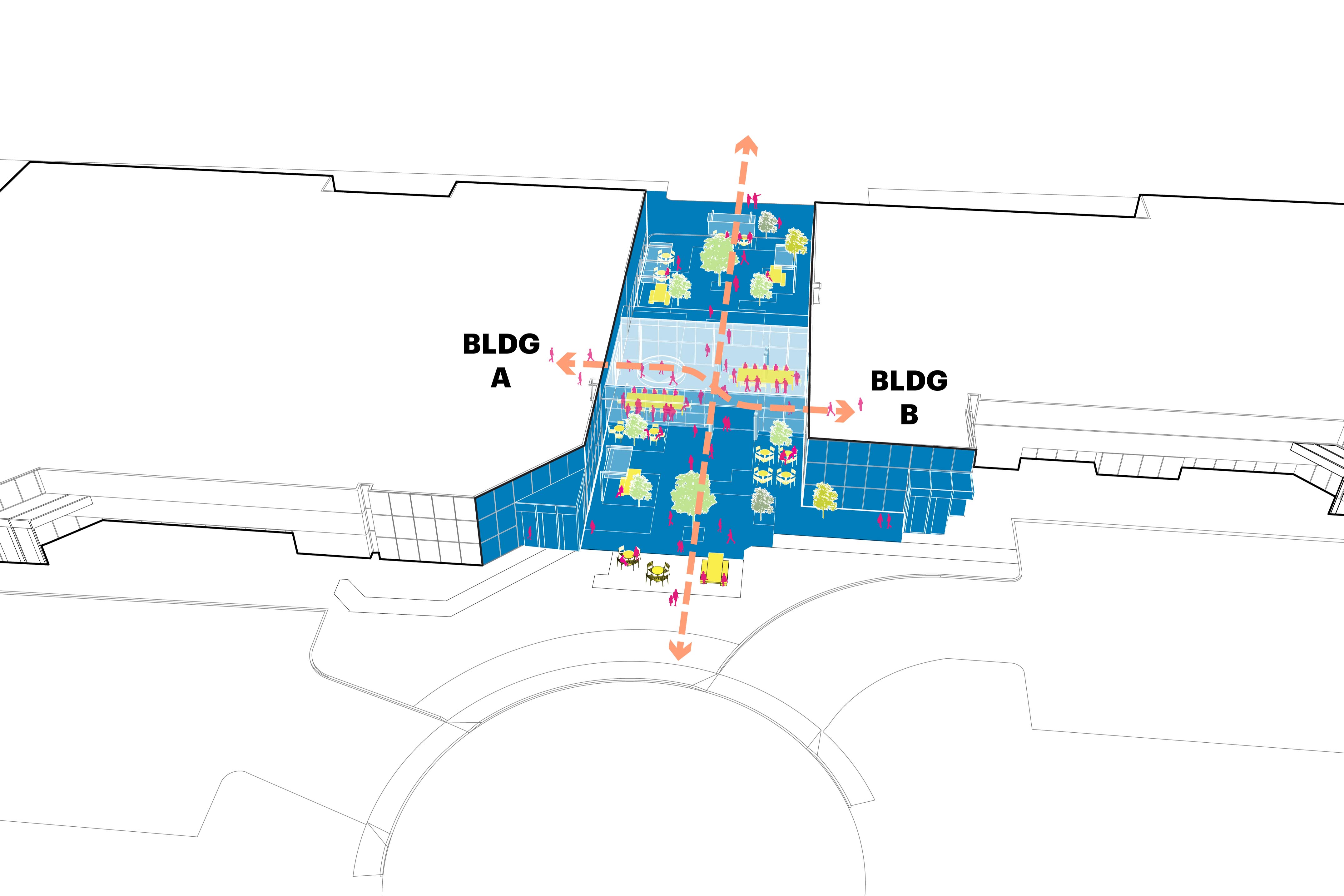Diagram showing the circulation walkways between buildings A and B