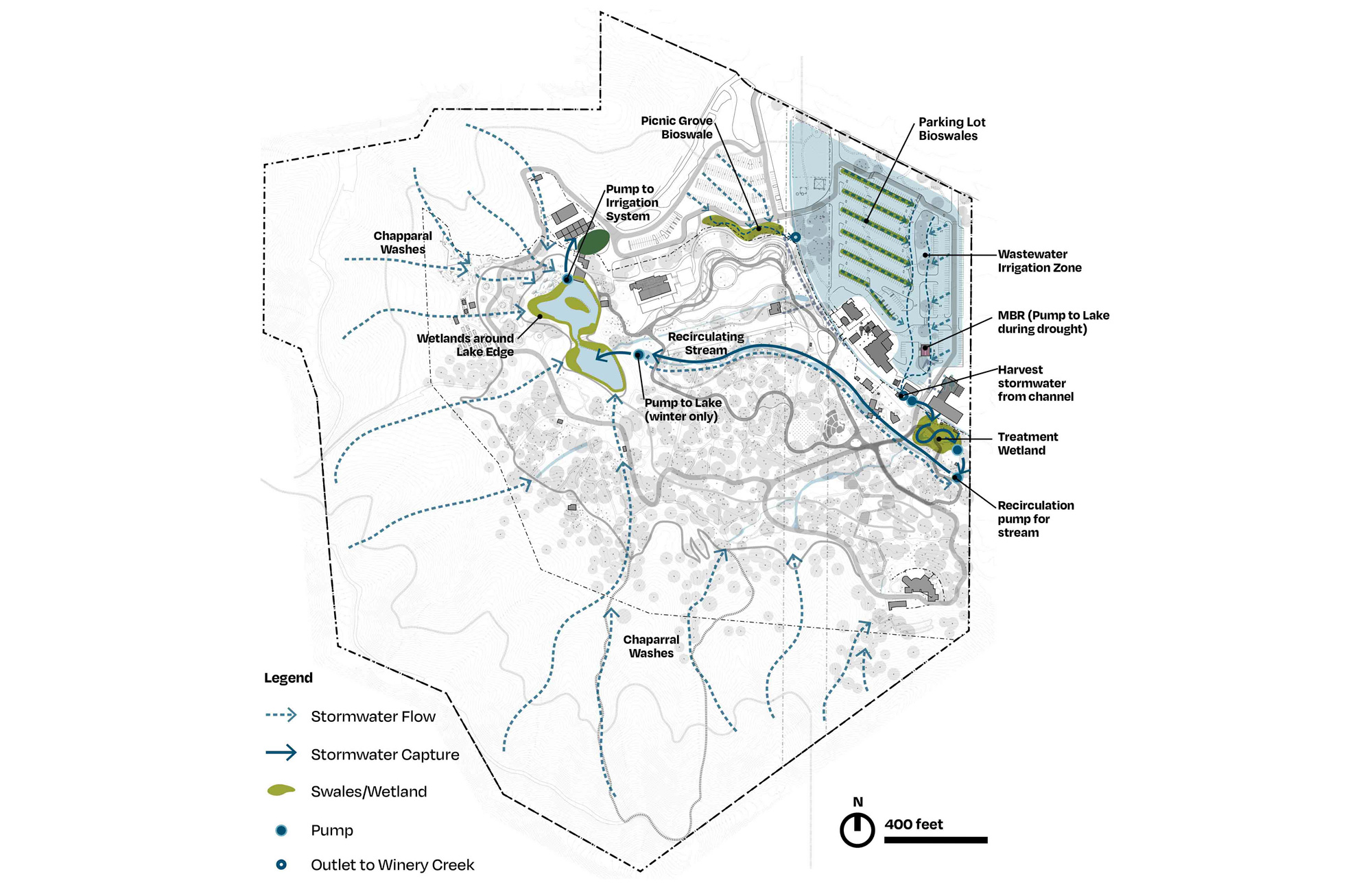 Descanso Gardens water site plan showing the stormwater flow, capture, wetlands, and outlet to Winery Creek