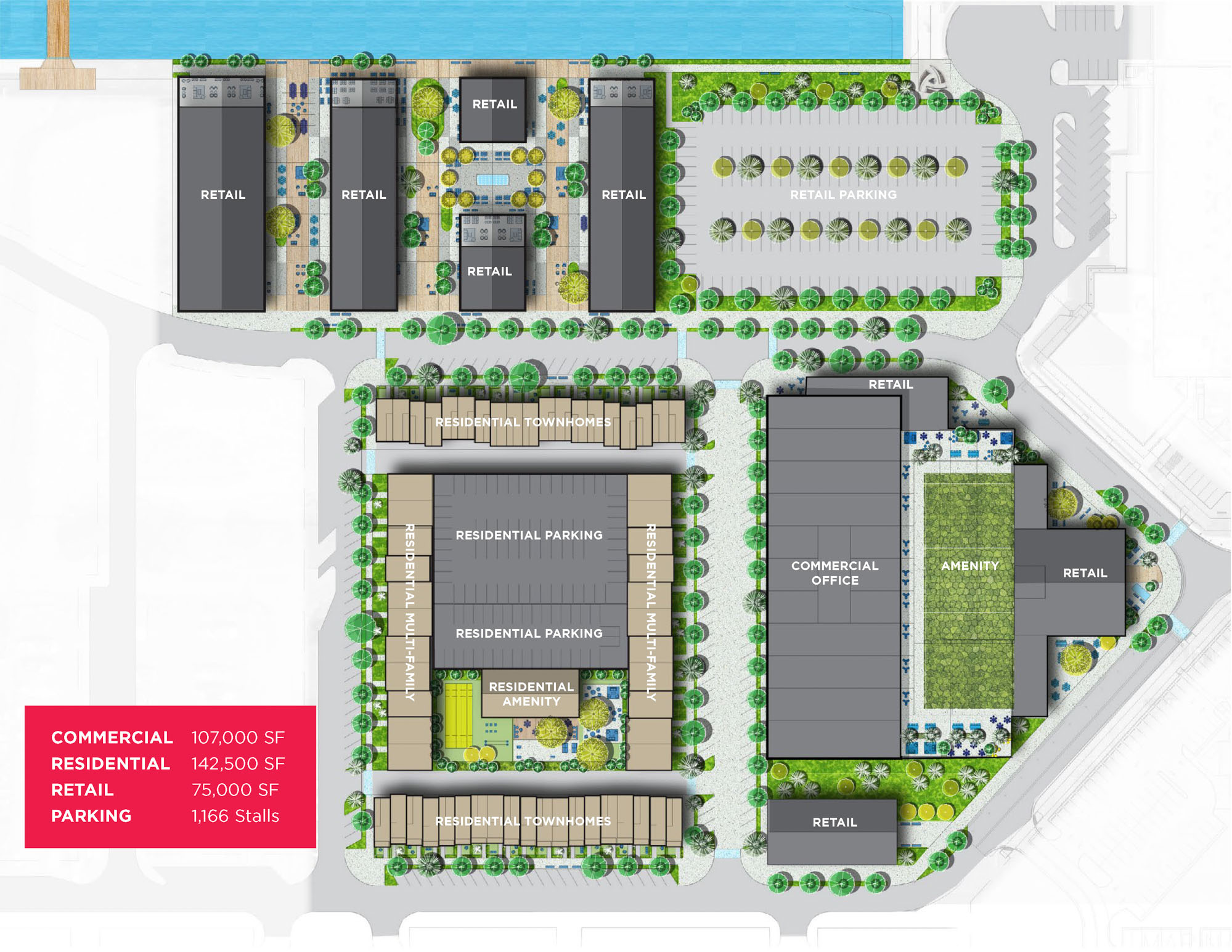 Site plan of Millwright District showing the retail, residential, and commercial building spaces