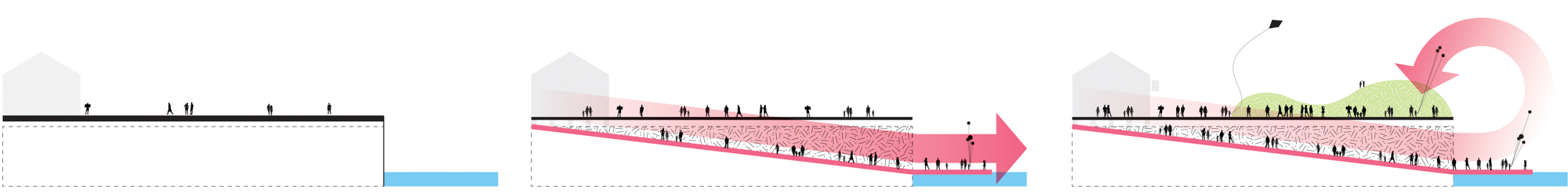 Prague Market concept diagram