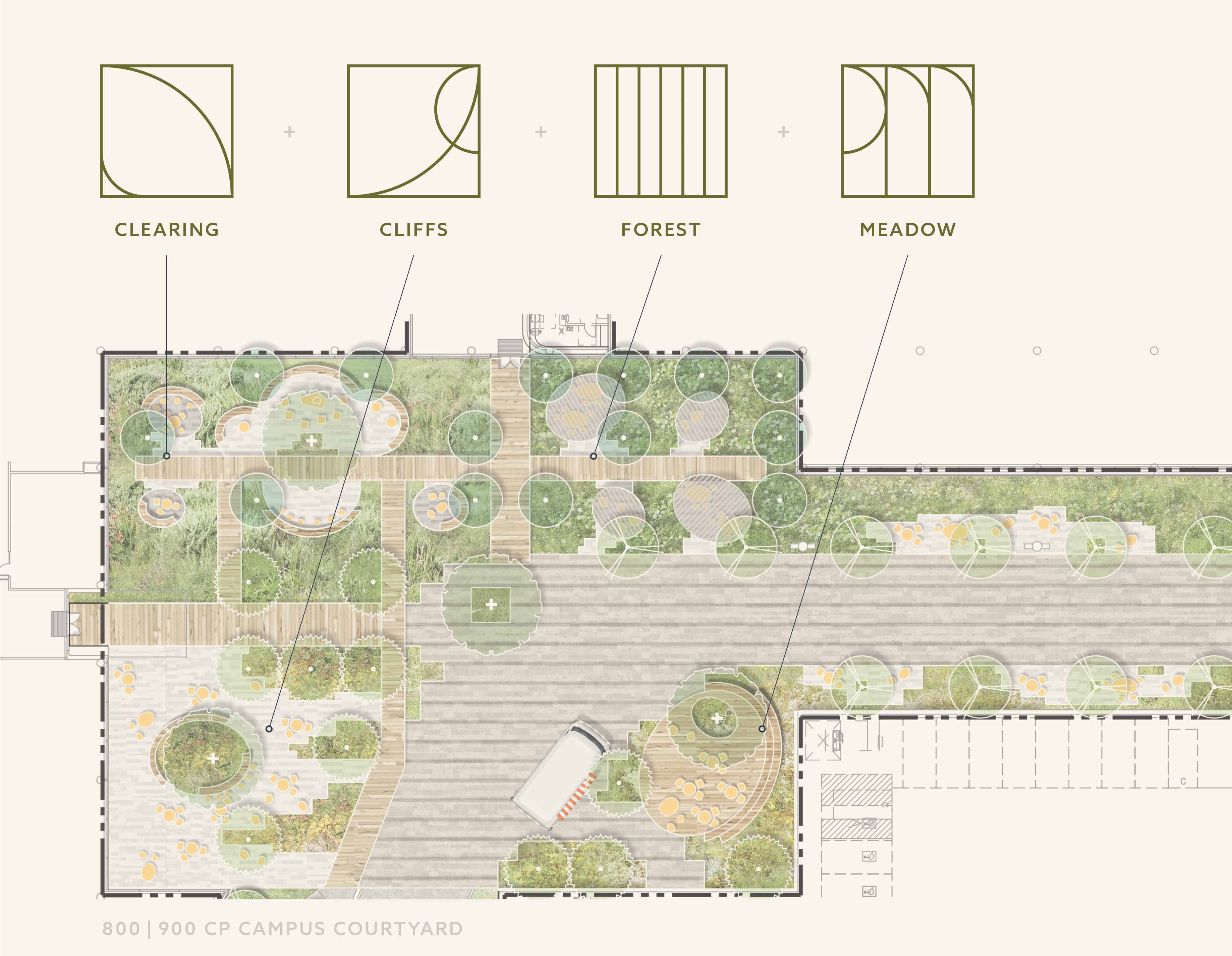 illustration of campus courtyard identifying four patterns that represent nature