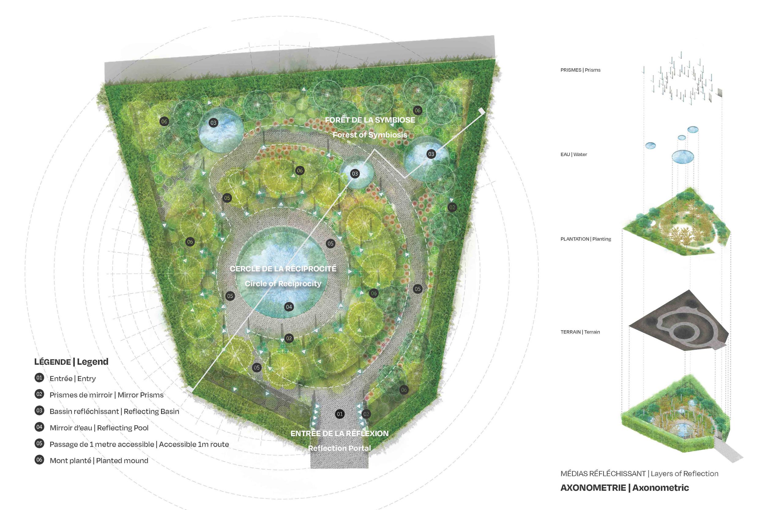 Garden of Reciprocity site plan showing terrain, planting, water, and mirror placements