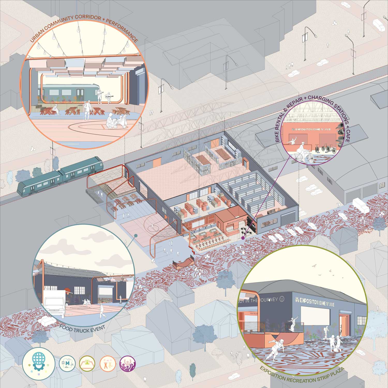 Urban density diagram showing urban